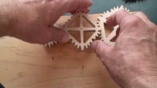 Gears of all shapes: square, oval, pentagonal, organic & more